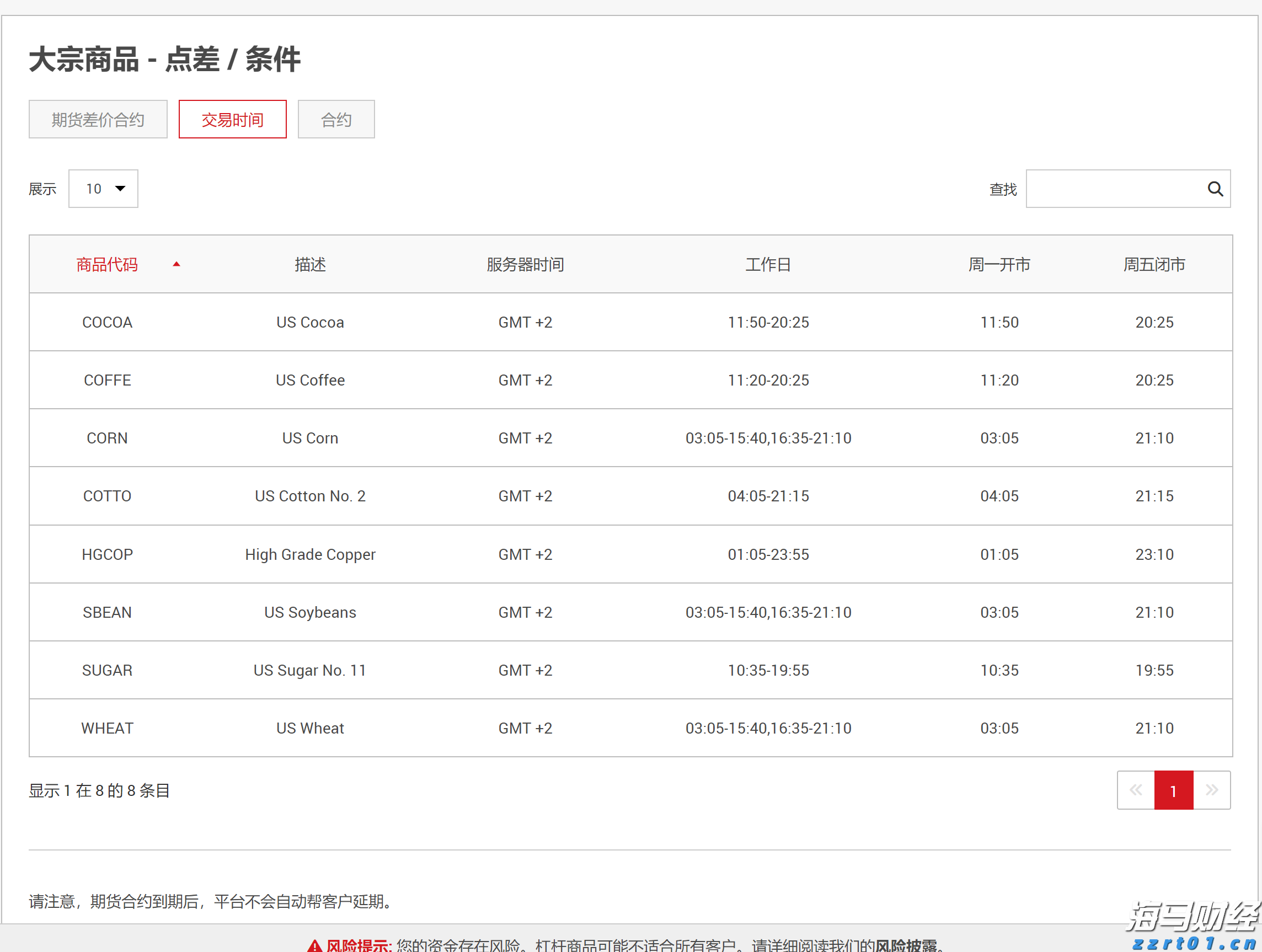 安徽两部门联合开展“信用助企行”活动