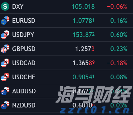 有机磷废水怎么处理工艺方案分享一下(有机磷废水厌氧处理)